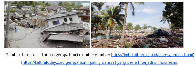 Memahami Potensi, Mitigasi, dan Sistem Informasi Gempabumi Tsunami Di Indonesia