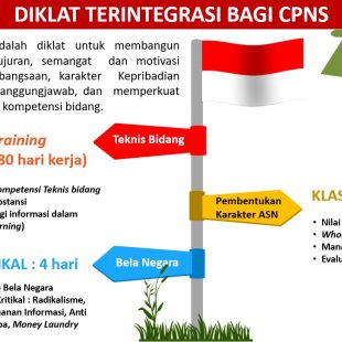 Pelatihan Dasar CPNS Golongan III Angkatan 3 Tahun 2018