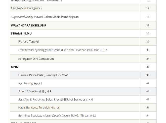 Media Pusdiklat Tahun 2018