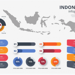 Pelatihan Teknis Desain Komunikasi Visual Untuk Produk Informasi Cuaca Tahun 2022