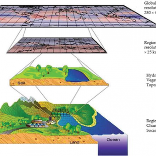 Pelatihan Peningkatan Kapasitas Forecaster Klimatologi