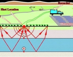 Pelatihan Teknis Seismic Data Processing Tahun 2021