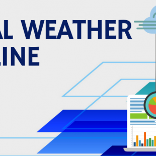 Online Training on the Numerical Weather Prediction (NWP) 2024